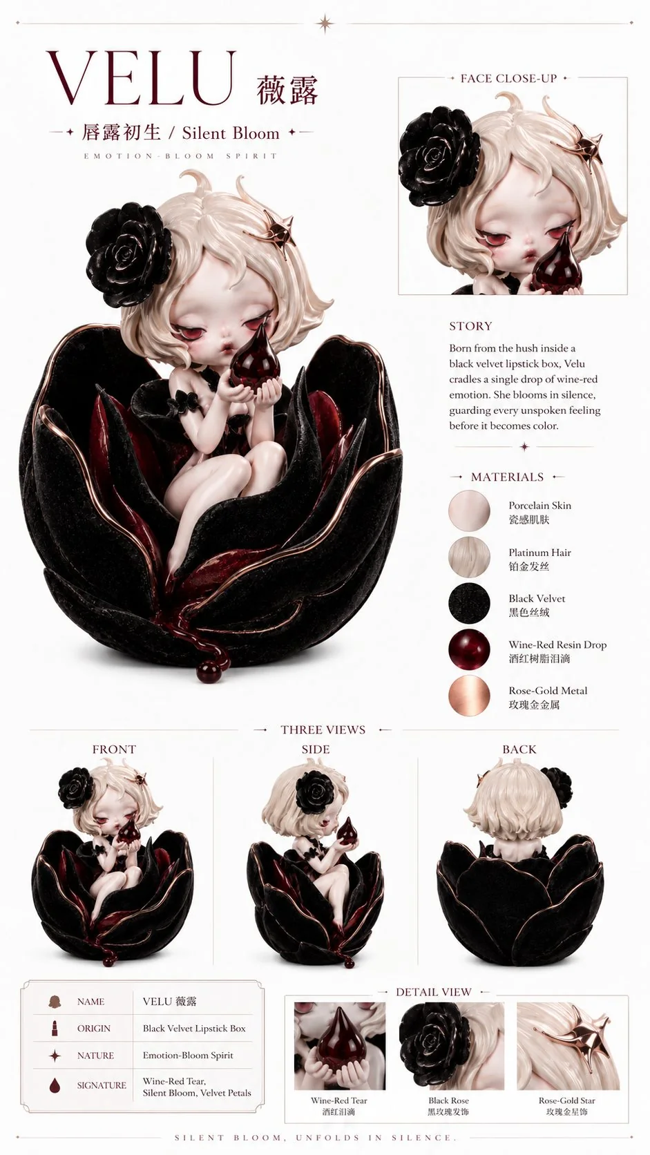 VELAIRE 主角设定表